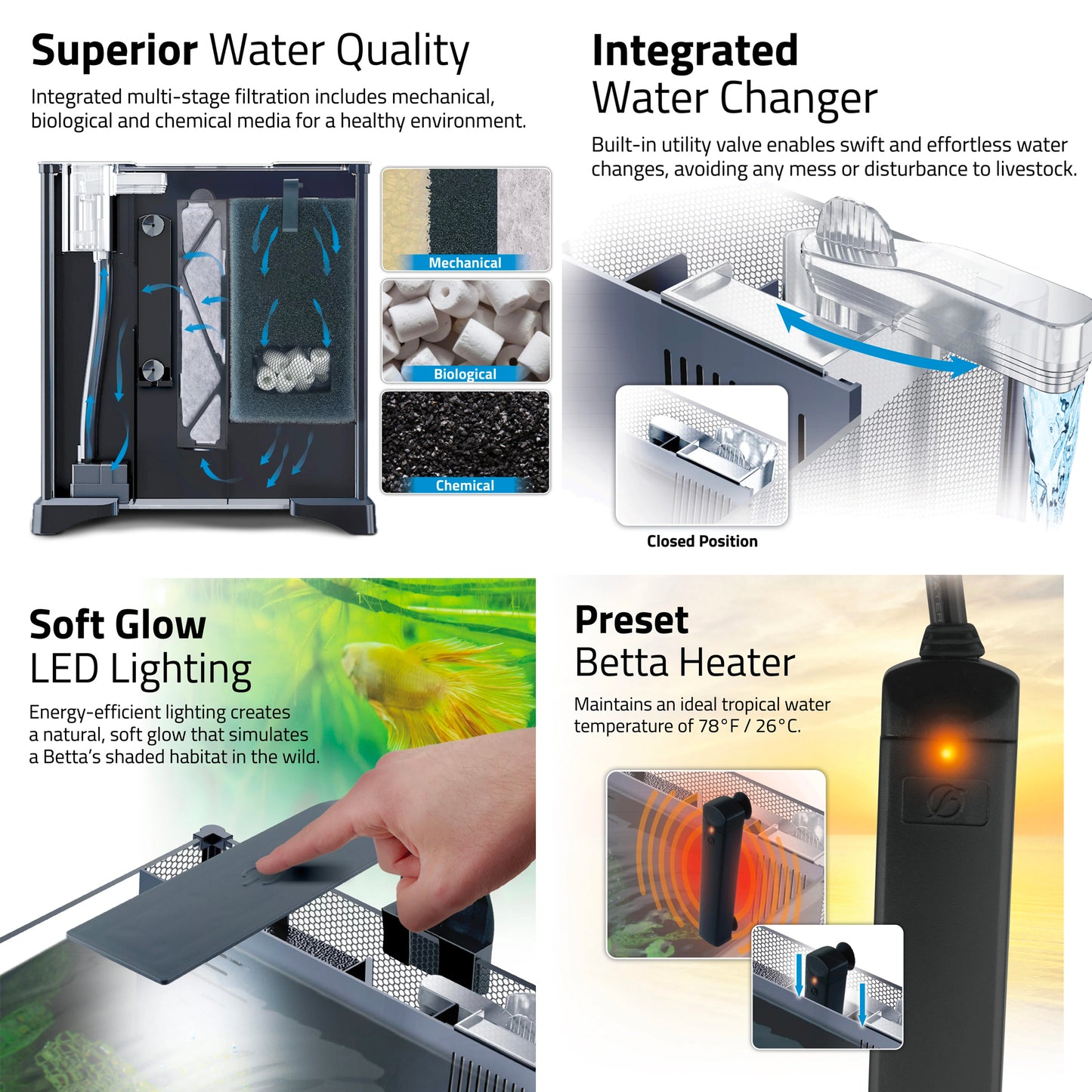 Fluval Betta Premium Aquarium Kit