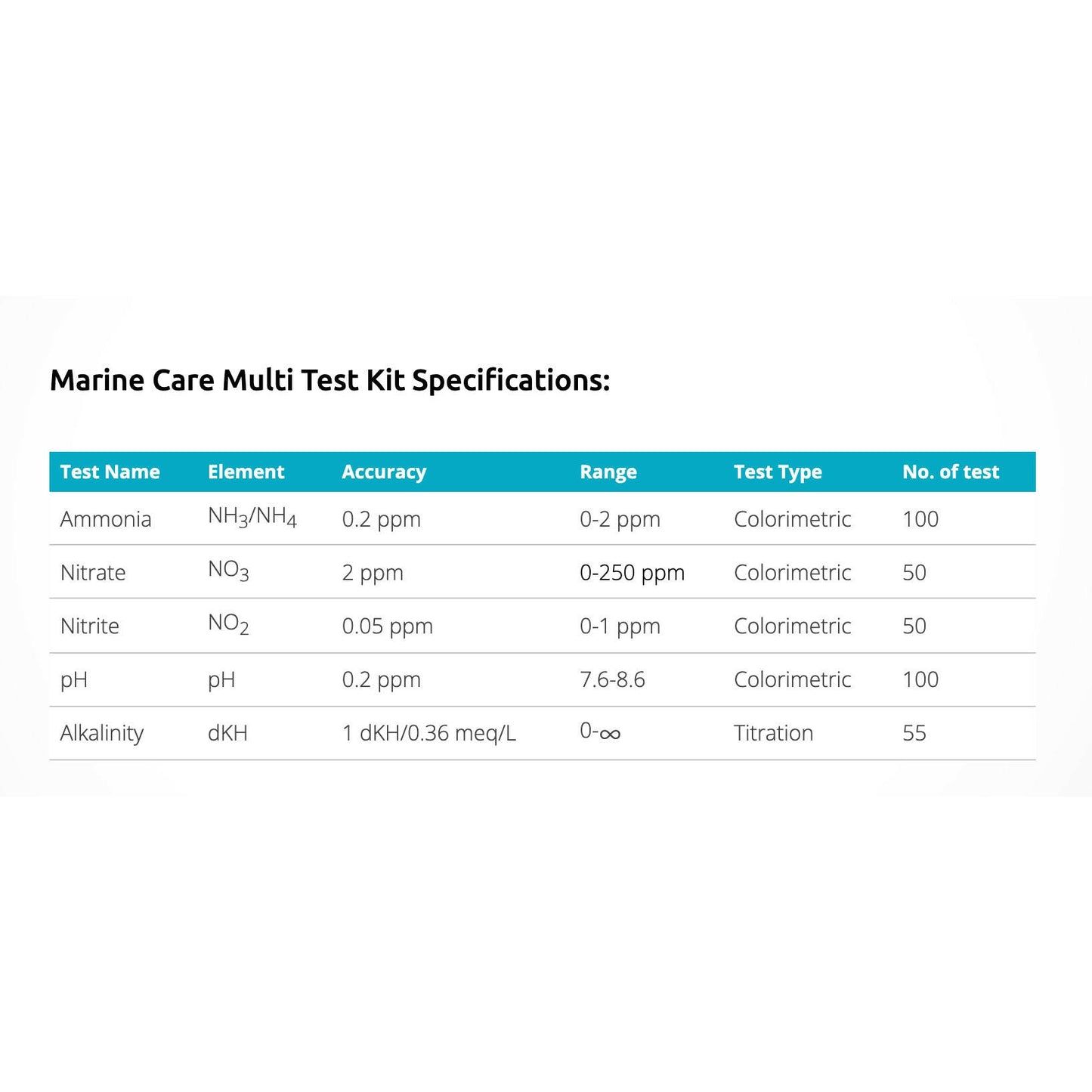 Red Sea Marine Care Test Kit - Charterhouse Aquatics