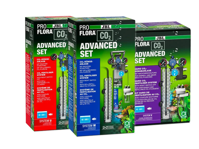 CO2 Units