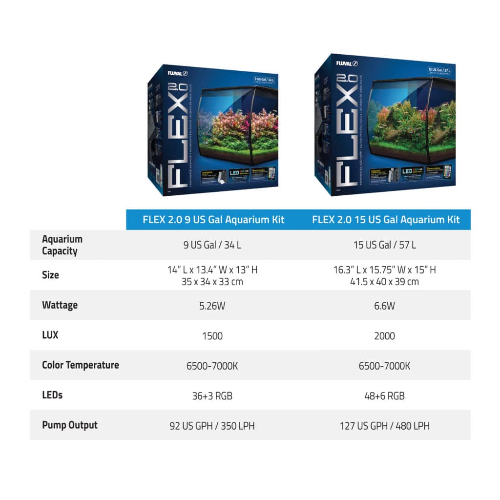 Fluval Flex 2.0 Aquarium Kit 34L (9 US Gal)