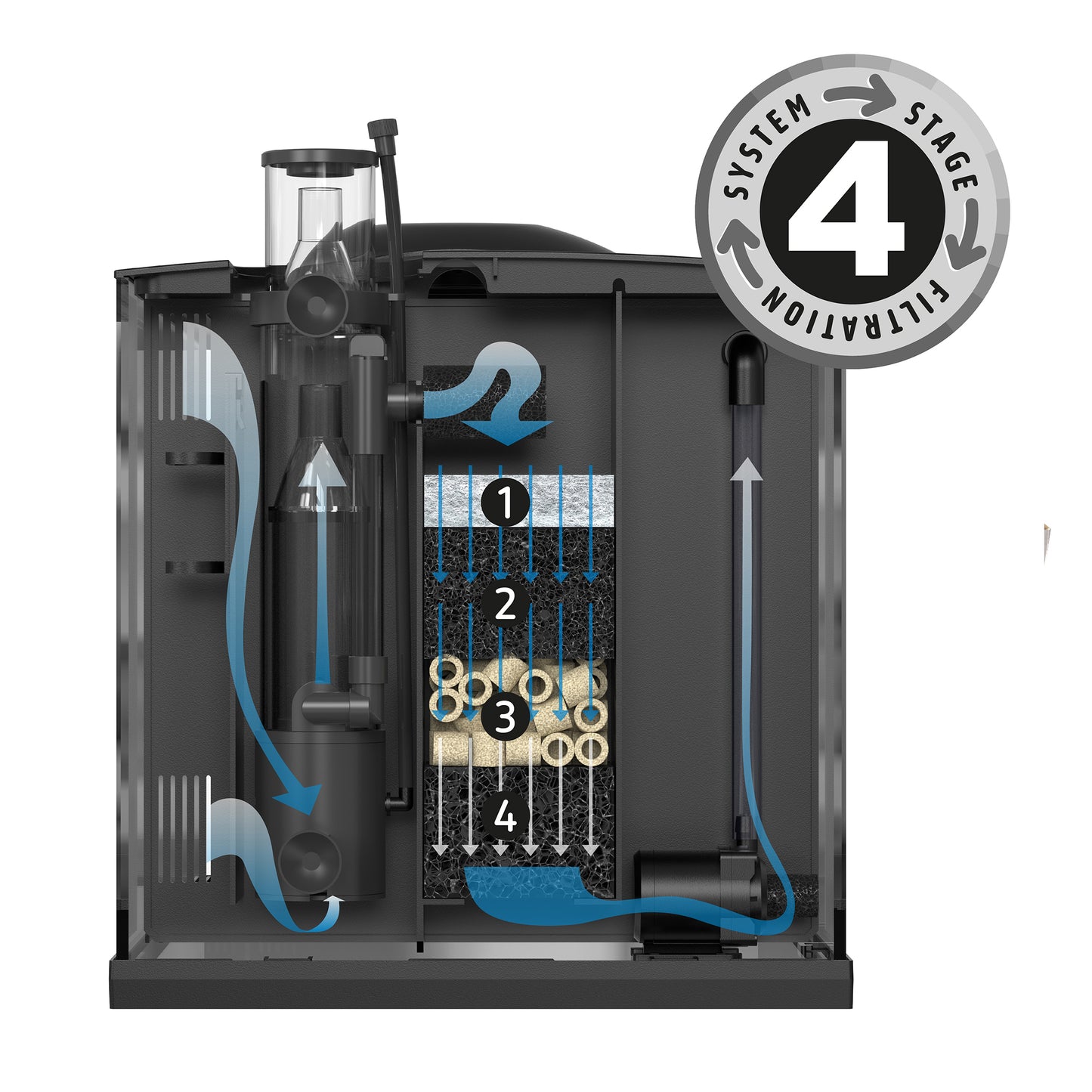 TMC First Wave Aquarium Set + Free Heater