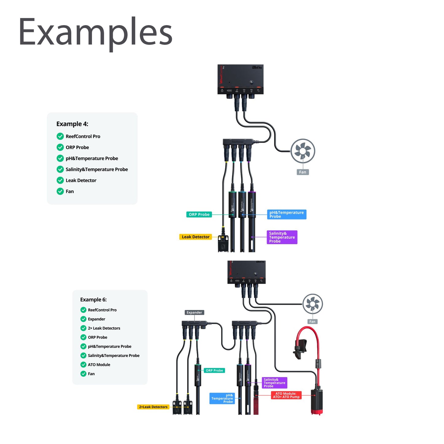 Red Sea ReefControl Aquarium Controller