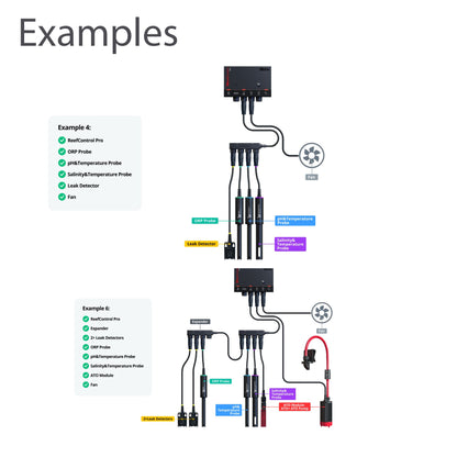 Red Sea ReefControl Aquarium Controller