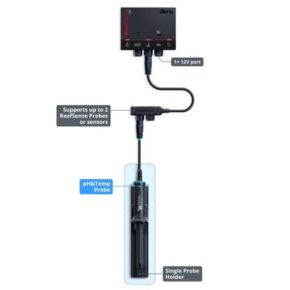 Red Sea ReefControl Aquarium Controller