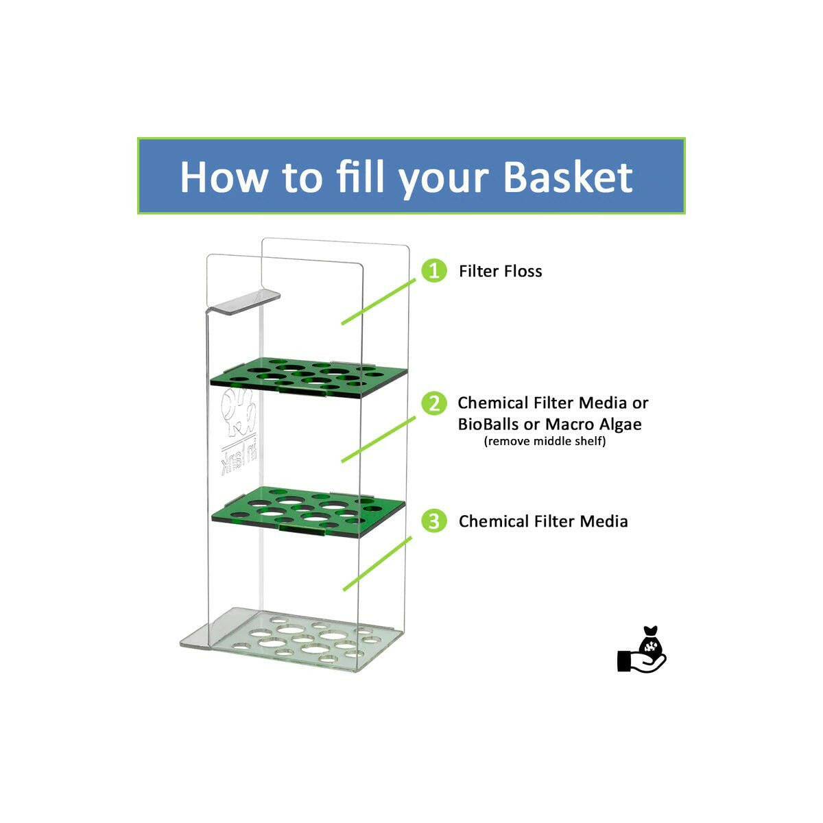InTank Fluval Flex 123L Media Basket - Charterhouse Aquatics
