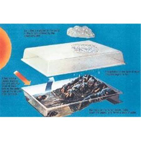 Olympia Sports 15134 Water Cycle TWPTSQ_NDOH