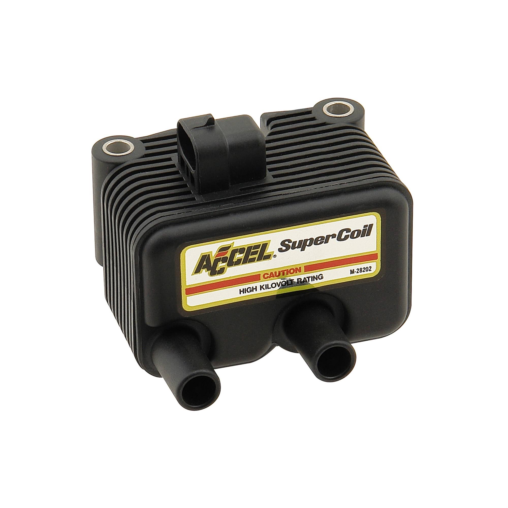 ACCEL 140409 Super 4W2ZJM_VXUF ACCEL 140409 Super 4W2ZJM_VXUF