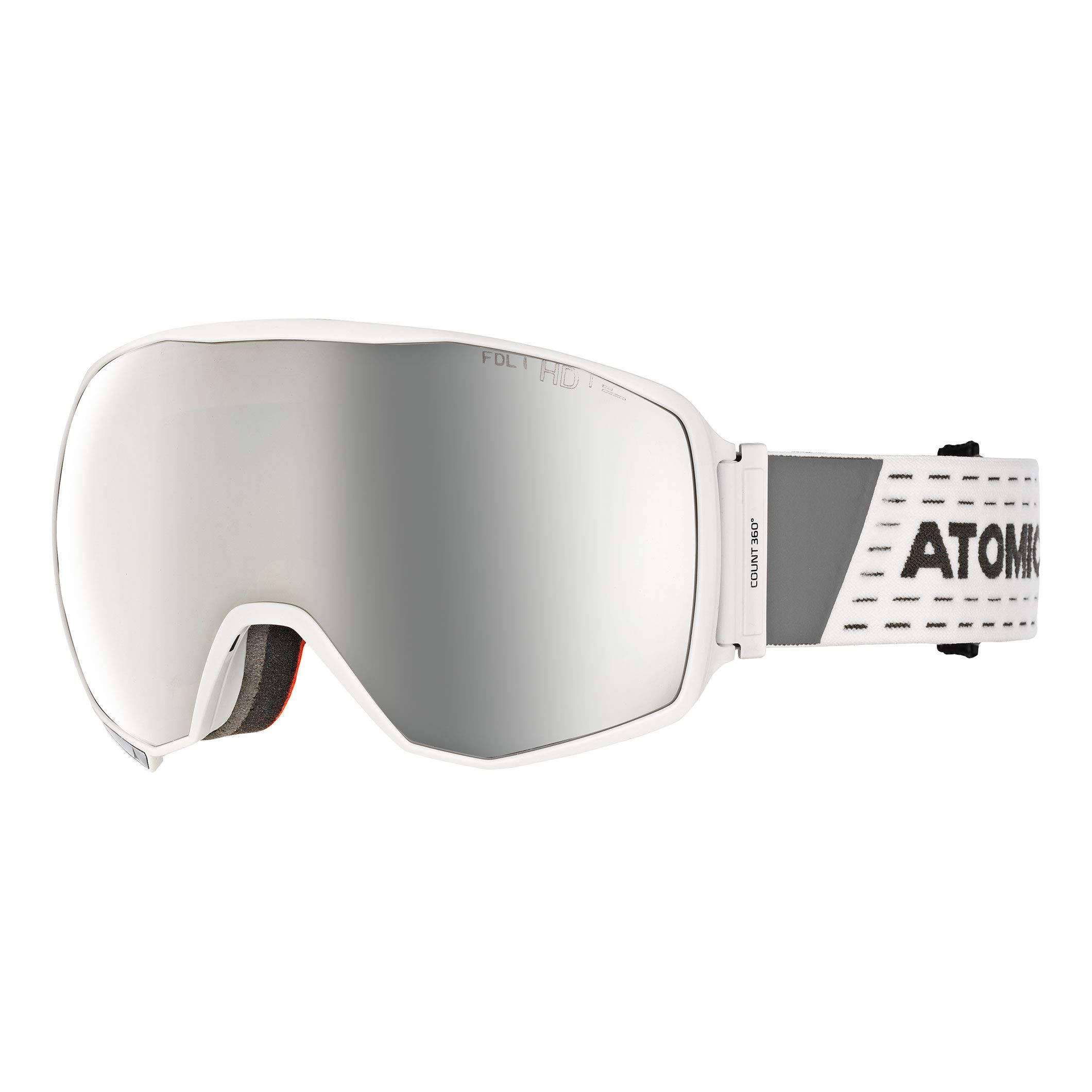 Atomic Count 360 HD PHFFXF_WUYS Atomic Count 360 HD PHFFXF_WUYS